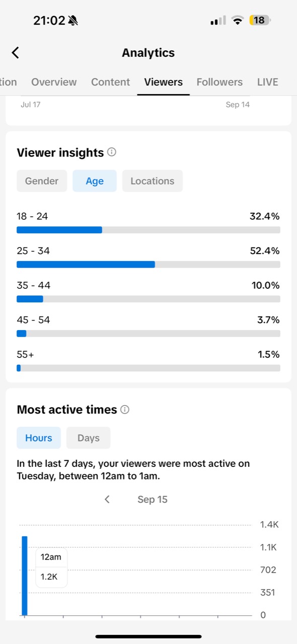 Tiktok age supplied September 2026