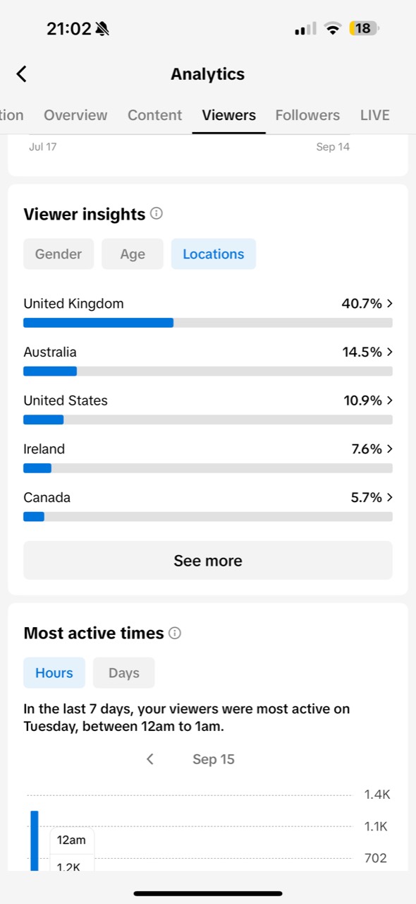Tiktok countries supplied September 2026